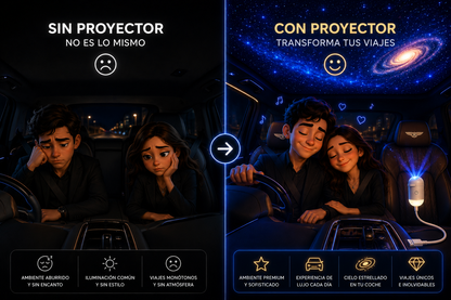 Proyector Estelar USB
