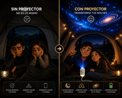 Proyector Estelar USB